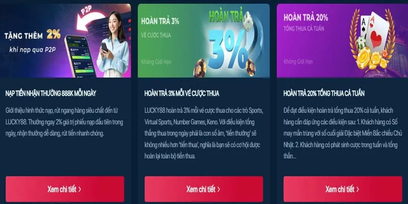 Ưu đãi nạp tiền hàng ngày 789win.com